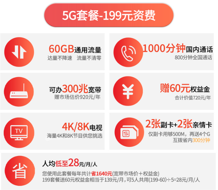 西双版纳电信5G套餐-199元 西双版纳电信5G套餐-199元